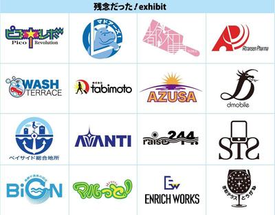 過去のロゴマークを制作し残念だった作品を展示しました