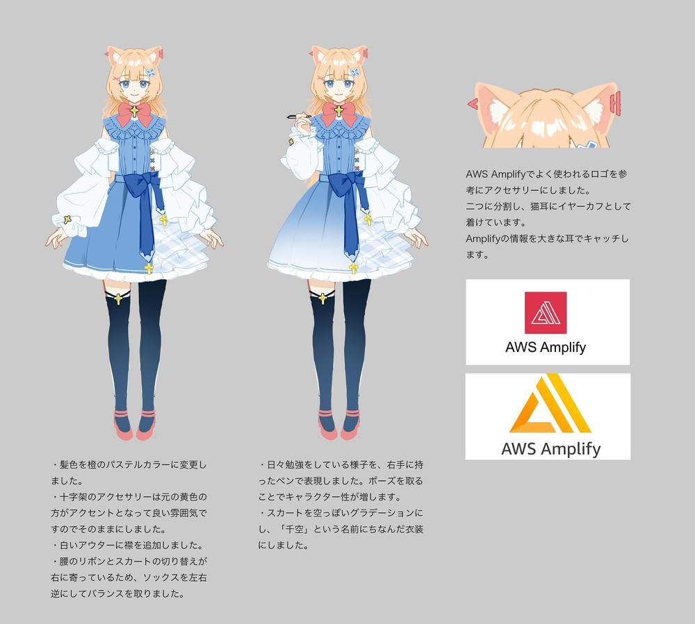 IT学習系VtuberのLive2Dモデルを制作しました