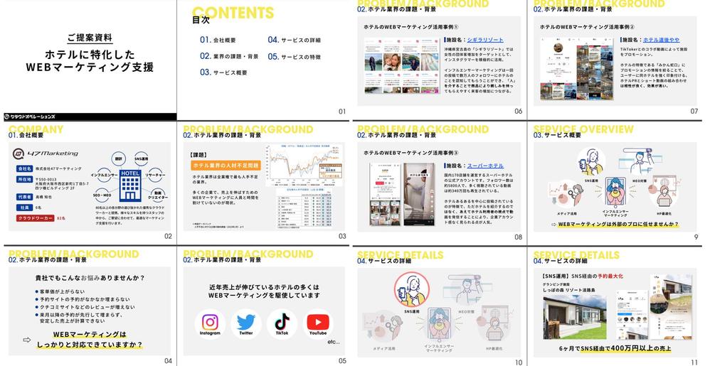パワーポイント資料を制作しました