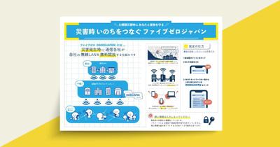 「00000JAPAN」プレゼン用の図解資料を作成しました