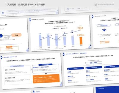 「採用支援 サービス紹介資料」を作成しました