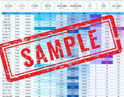 Goolgeリスティング広告の運用改善レポートを提出しました
