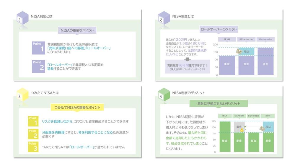 パワーポイントでサービス資料をデザインしました