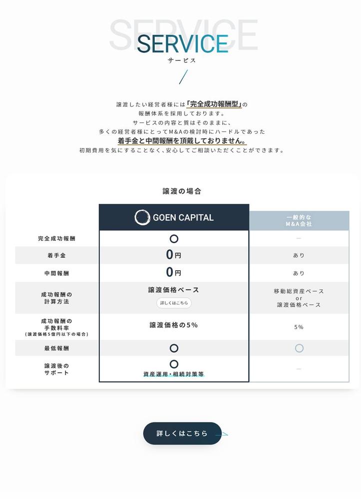 【コンサルティング】コーポレートサイトを制作致しました