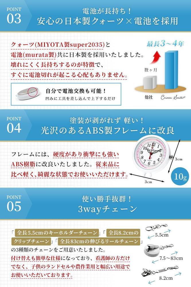 【EC用商品画像】商品詳細画像を制作しました