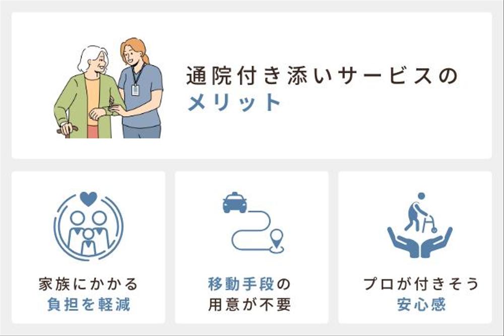 医療・福祉記事に関連した図解のポートフォリオを作成しました