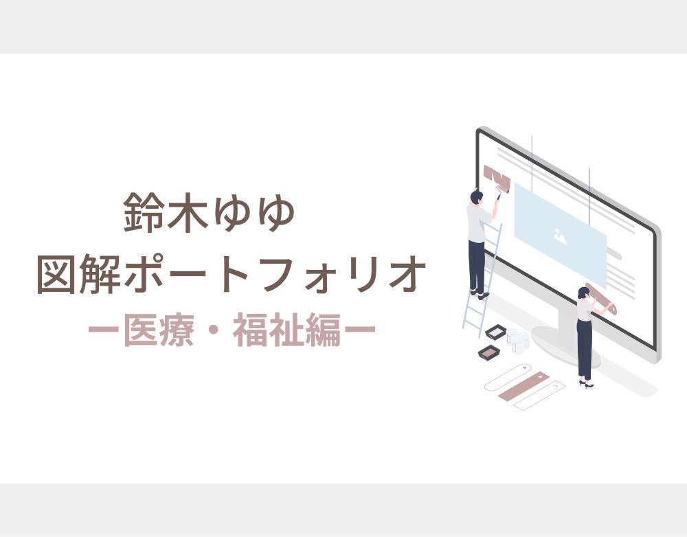 医療・福祉記事に関連した図解のポートフォリオを作成しました