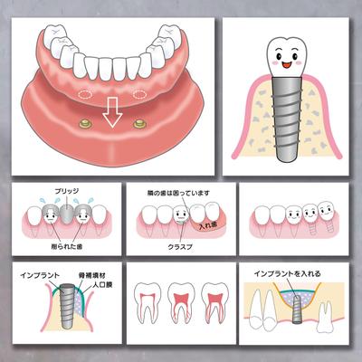 歯科医院のホームページ用イラストを作成いたしました
