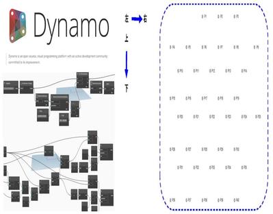 Dynamoの杭番号設定ました