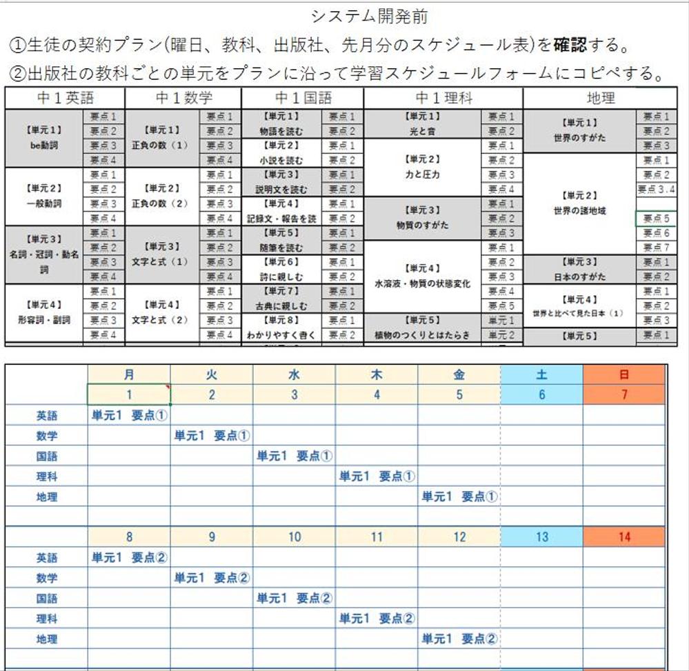 学習スケジュール立案補助システム作成しました