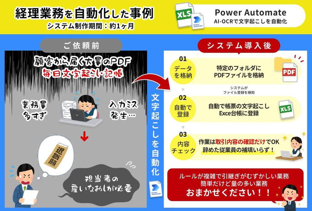 客先から届く定型化された資料に対応したAI-OCRを納品し、文字起こしの作業をなくしました