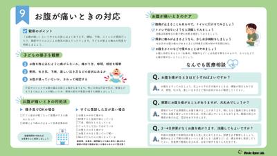 在宅ワーカー向けのスクール内のコミュニティ内で使用する「在宅医療」に関する資料の作成をしました