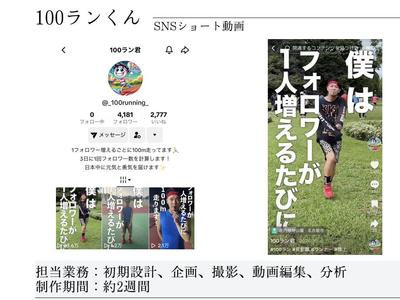 0からプロデュースして、たった3投稿で4000フォロワー獲得しました