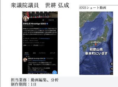 衆議院議員を動画プロデュースし、当選いたしました