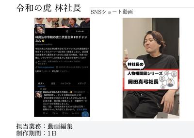 令和の虎の林社長の動画編集を担当しました
