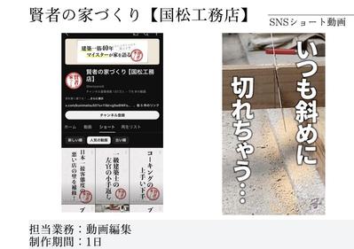 平均1万再生のアカウントで再生回数30万回を出し、登録者
が260人増加しました
