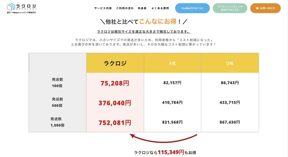 物流アウトソーシング戦略を訴求するLPを作成しました