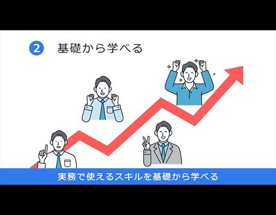 映像スクールのサービス紹介動画を制作しました