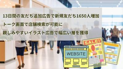 【商業施設×MARKELINE】
13日間の広告で新規友だち1650人増加し
ました