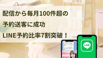 【医療美容×MARKELINE】
配信から毎月100件超の予約送客に成功しました