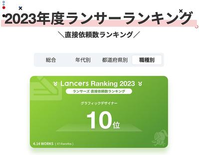 【10位獲得！】2023年度ランサーランキング：直接依頼数（グラフィックデザイナー）部門10位になりました