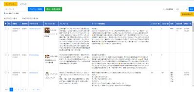  ChatGPT活用 AI自動スクレイピングシステムを開発しました