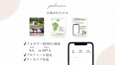 Instagram運用◇キャンプ場に関する情報発信を作成しました