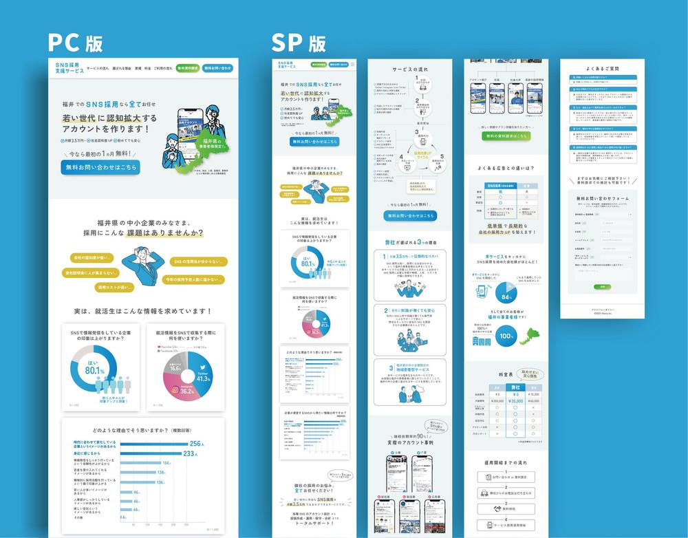 合同会社リブラ様のサービスLPを作成しました