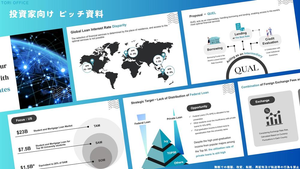 金融新サービスの資金調達用ピッチ資料を作成しました