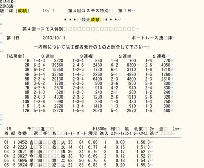 特定情報抽出ました