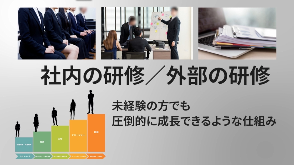 不動産関連「R-JAPAN」様のリクルート向け「会社案内」ビデオを制作・編集しました