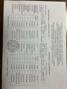 サンクト国立大学留学修了証明書を授与しました