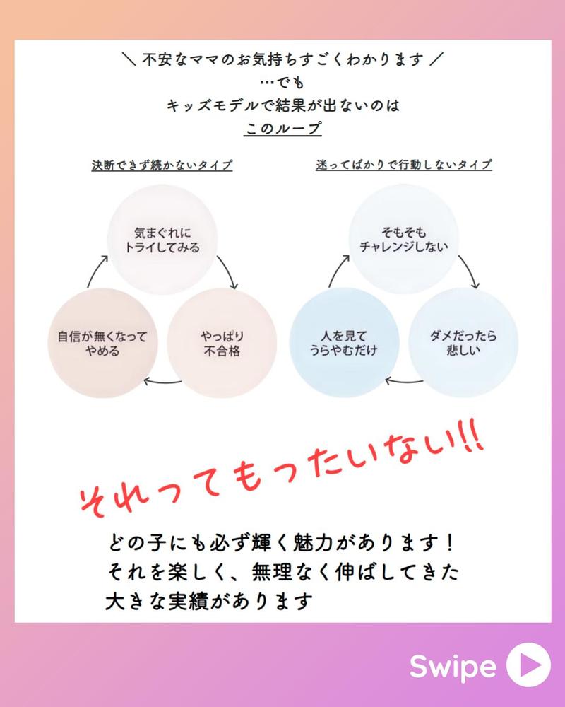 インスタ投稿用に編集しました