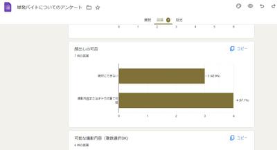 カメラマンさん・撮影スタッフ向けの「被写体モデル出演についての意識調査アンケート」を作成しました