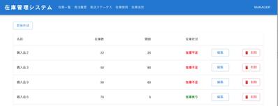 作業現場における在庫管理システムを構築しました