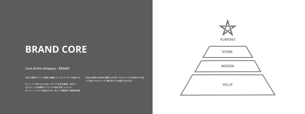 株式会社エルニュート様のブランディング&ブランドブックを制作しました