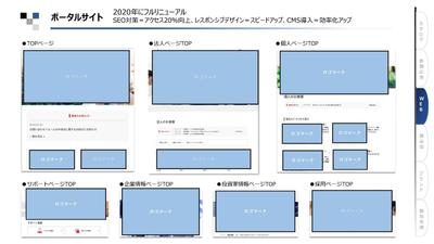 製品紹介プロモーションビデオました