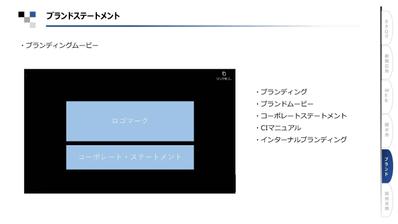 製品のコマーシャルました