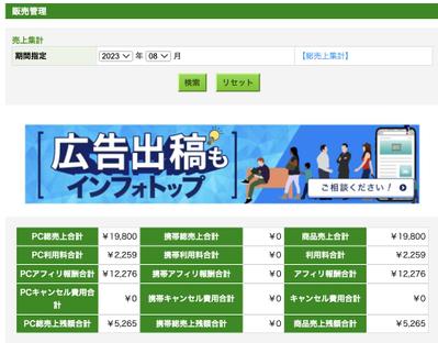 LPをASP経由で作りchatGPT搭載WordPressで60分2万字を作る攻略本を販売ました