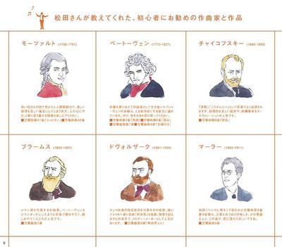 小田急不動産の小雑誌【リファーな暮らし】クラッシックコンサートへようこそにて、イラストを描かせて頂きました