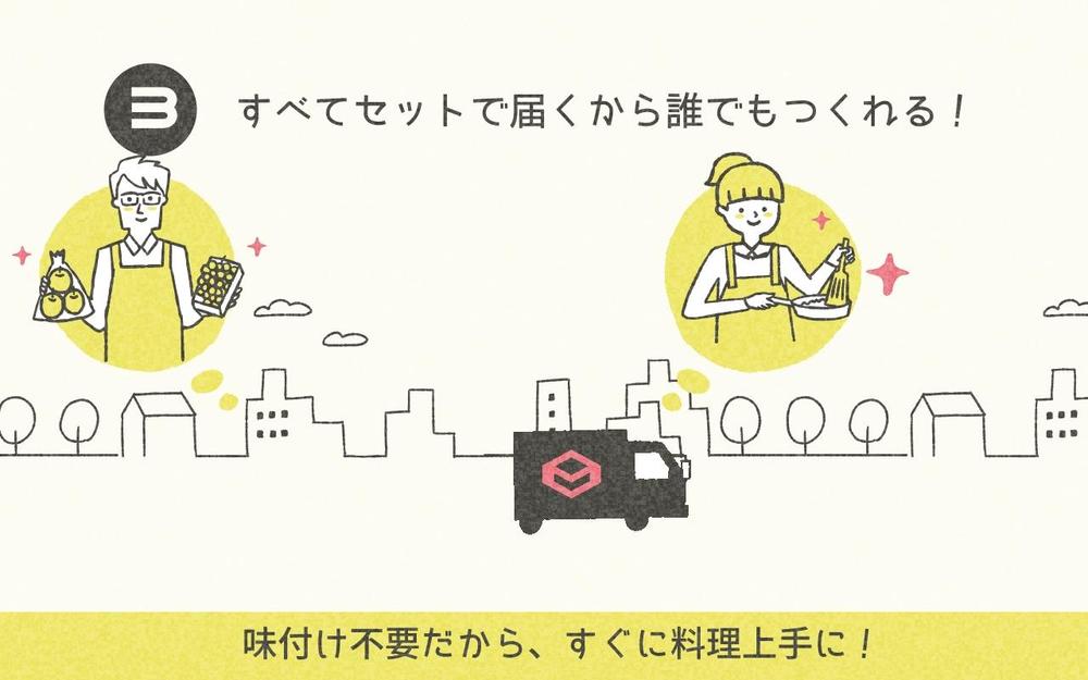 「FJデリ」（フードサービス事業）のサービス紹介動画を制作しました