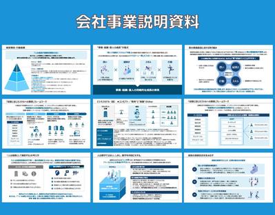 会社事業を説明するための資料を作成しました