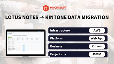 データ分析アプリケーション、Lotus NotesシステムからKintoneシステムへデータ移行ました