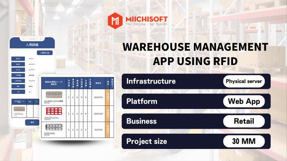 RFIDによる倉庫管理アプリました