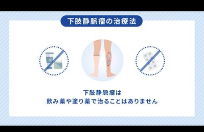 患者さん向けに治療法について理解を深める説明動画を作成しました