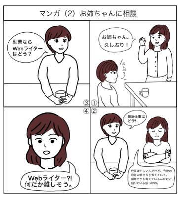 Kindleに掲載された漫画をかきました