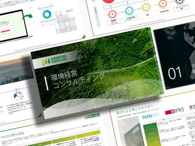 環境コンサルティング企業の会社概要資料をパワーポイント（PowerPoint）で作成しました