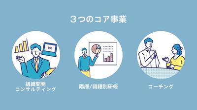 合同会社tri様のサービスを分かりやすくアニメーション動画にしました