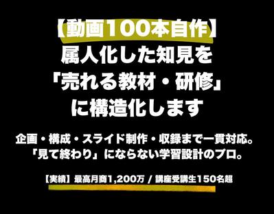 【最高月商1,200万】8年間の知見を凝縮した「思考の型」動画100本ライブラリ公開しました