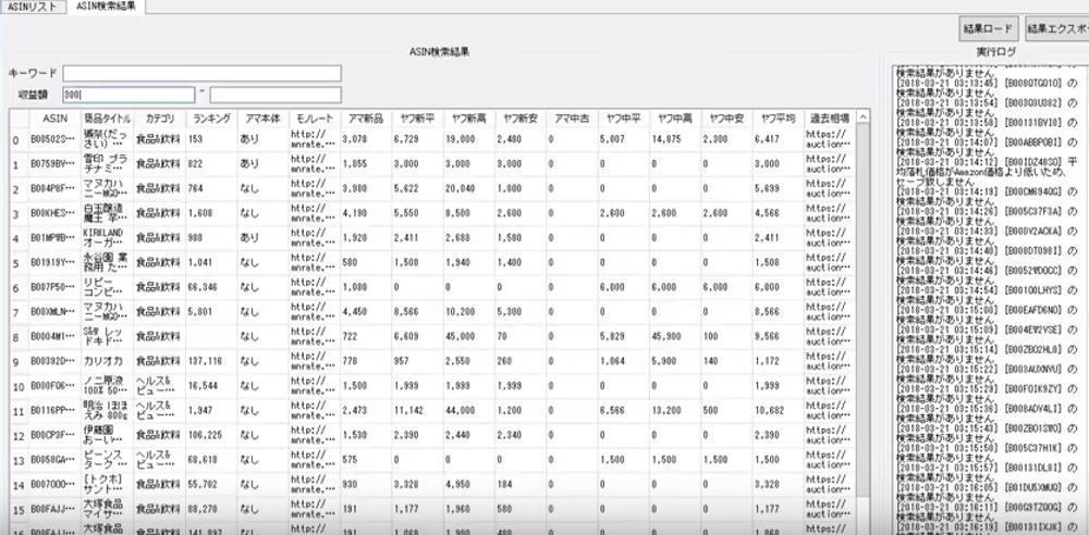 Amazon商品をYahoo Auction自動出品ました